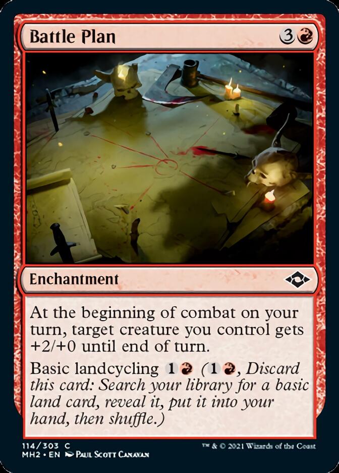 Battle Plan [Modern Horizons 2] | Tabernacle Games