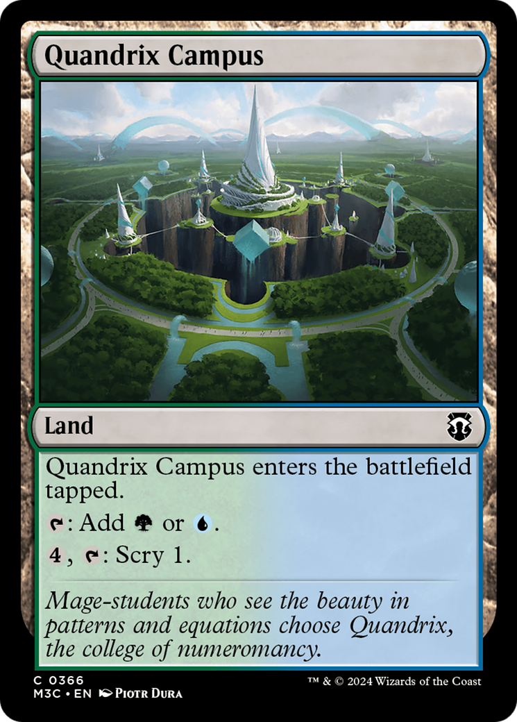 Quandrix Campus (Ripple Foil) [Modern Horizons 3 Commander] | Tabernacle Games