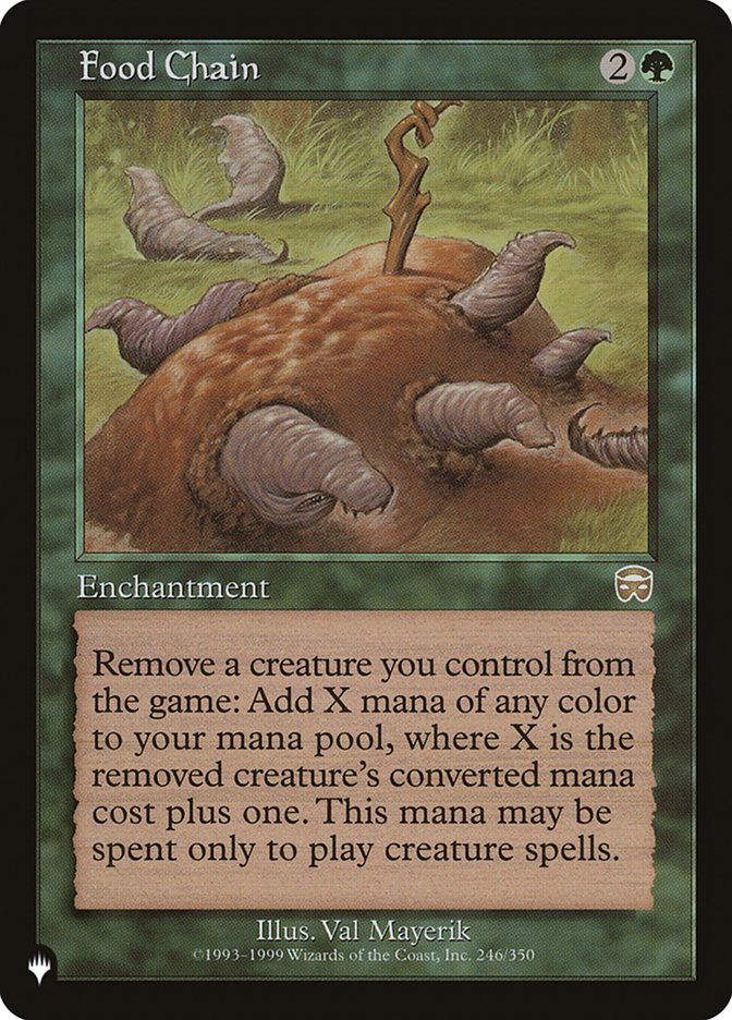 Food Chain [The List] | Tabernacle Games