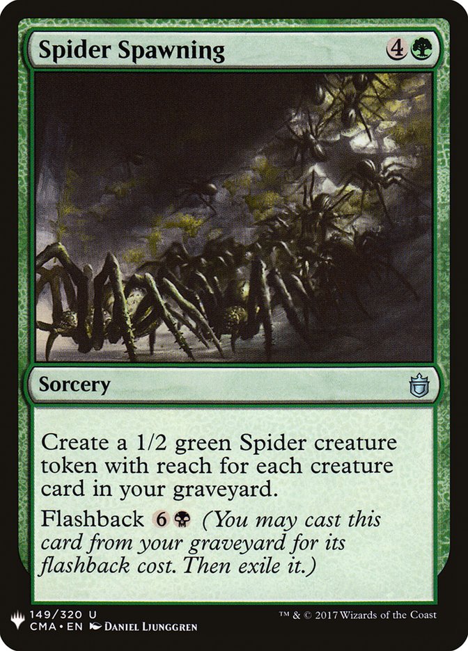 Spider Spawning [Mystery Booster] | Tabernacle Games