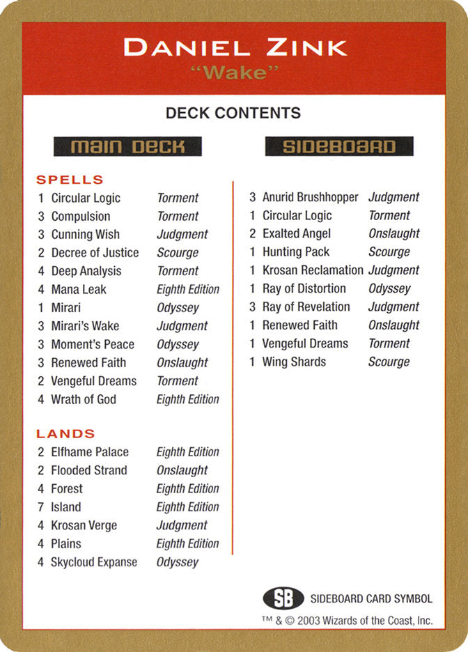 Daniel Zink Decklist [World Championship Decks 2003] | Tabernacle Games