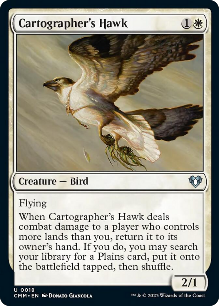 Cartographer's Hawk [Commander Masters] | Tabernacle Games