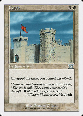 Castle [Classic Sixth Edition] | Tabernacle Games