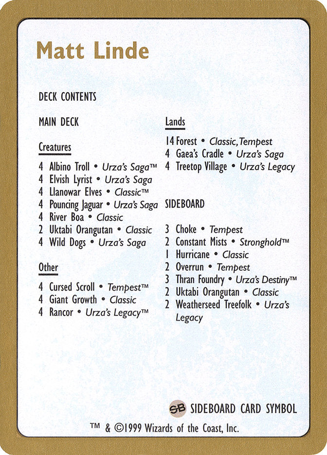 Matt Linde Decklist [World Championship Decks 1999] | Tabernacle Games