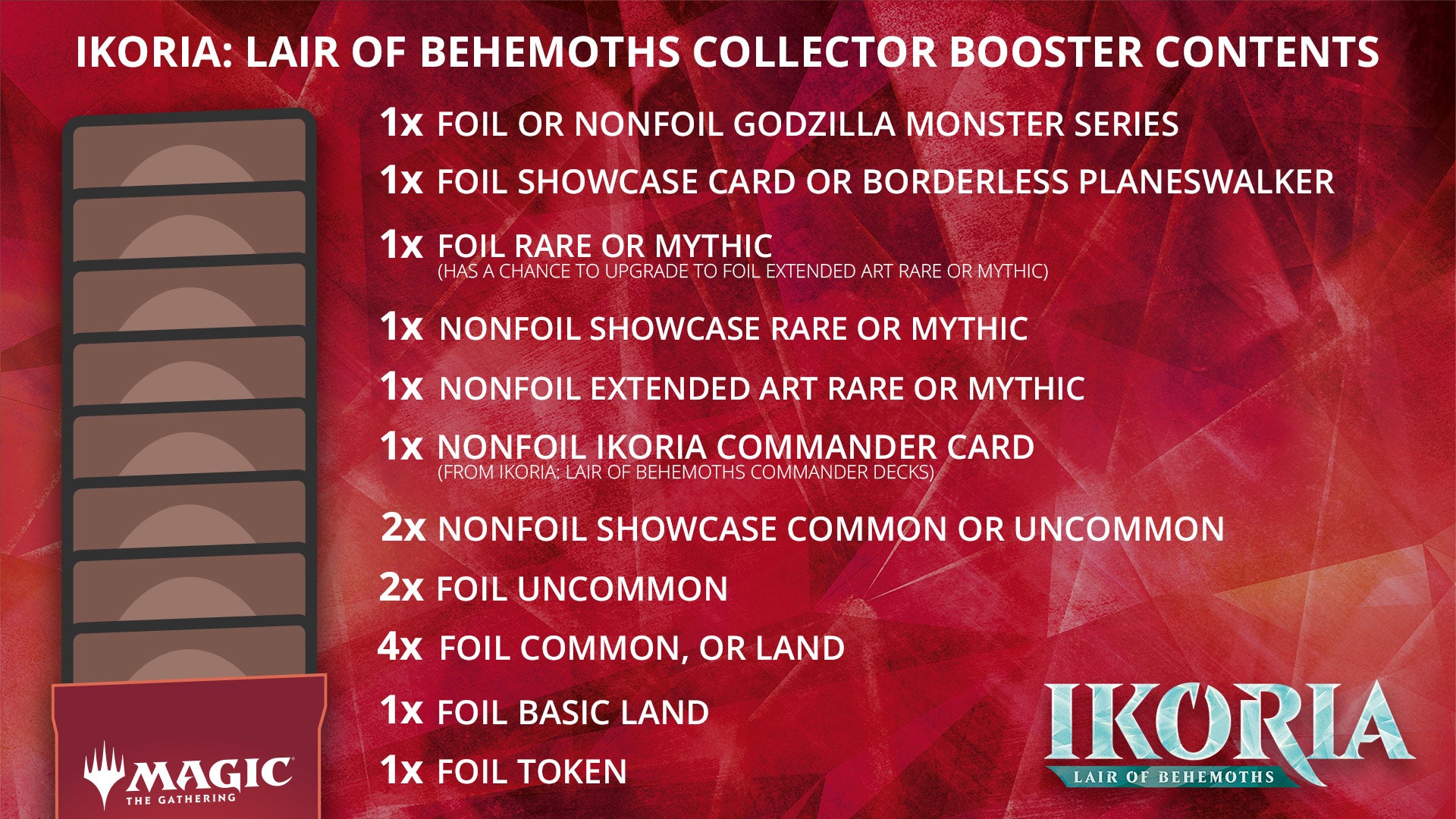 IKORIA Collectors Booster Pack | Tabernacle Games