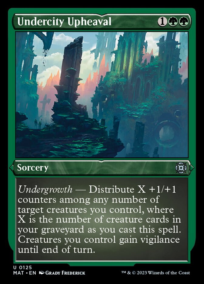 Undercity Upheaval (Foil Etched) [March of the Machine: The Aftermath] | Tabernacle Games