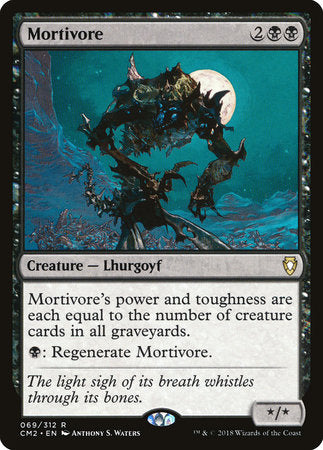 Mortivore [Commander Anthology Volume II] | Tabernacle Games