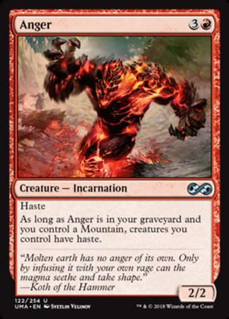 Anger [Ultimate Masters] | Tabernacle Games